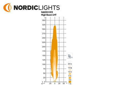 Frontlys LED venstre, Nordic Light