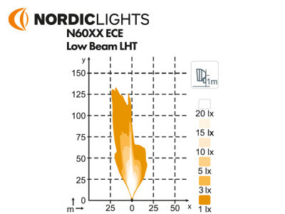 Frontlys LED venstre, Nordic Light